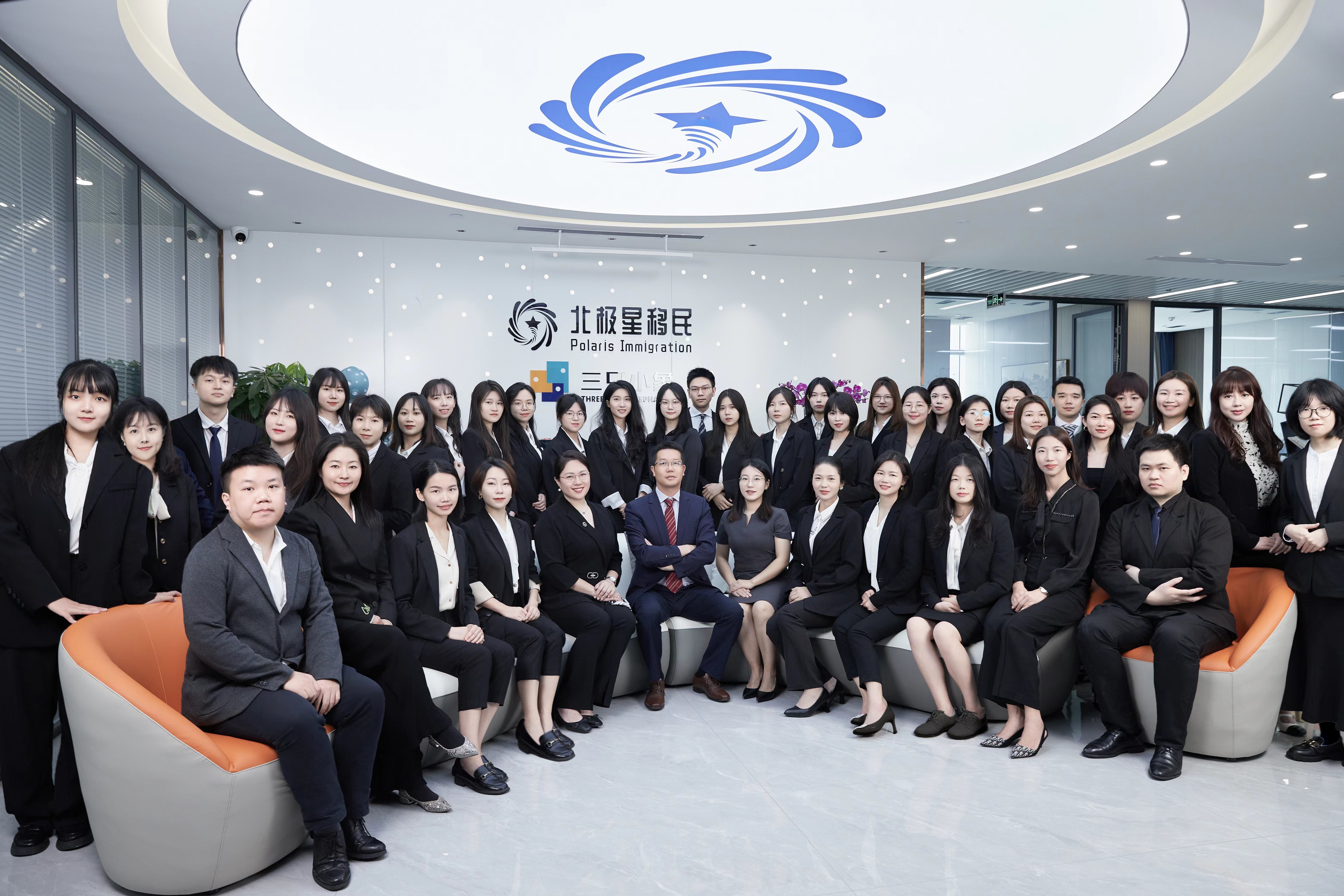 北极星移民团队