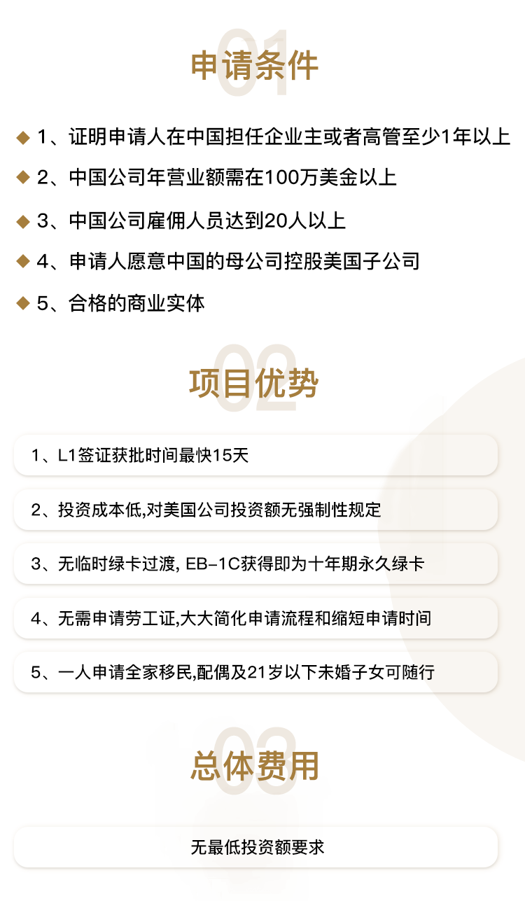 美国EB1-C