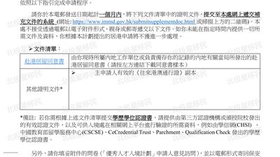 4 个半月极速获批|上市公司高管 H 先生香港优才成功案例