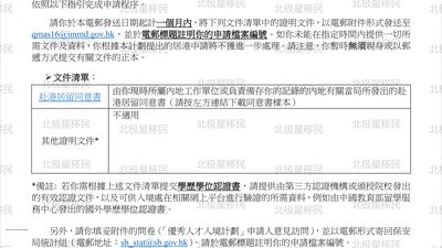 5 个月极速获批|44 岁通讯 CEO,香港优才新政全中六项,为子女教育果断布局