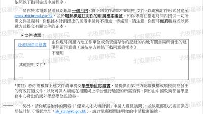 5 个月极速获批|STEM 科技精英的香港优才之路,为子女教育布局未来