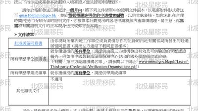 6 个月极速获批|供应链精英携家庭锁定香港身份,为孩子 DSE 升学铺路