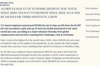美国就业市场遇冷，H1B 留美难度陡增！EB-5 窗口期倒计时，趁早规划才是王道