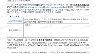 香港优才4个月极速获批|拒签二递翻盘!资深文案精准破解疑难申请