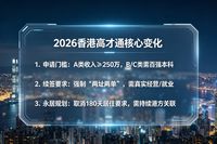 2026香港高才通新政完整版解读｜申请、续签、7 年永居全合规规划