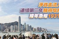 2025香港资管规模42.2万亿创新高｜香港财富枢纽赋能高净值家庭香港身份规划