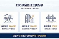 H1B 抽签不确定性拉满，EB5 预留项目锁定身份窗口期