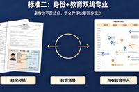 深圳香港移民中介怎么选？这5个靠谱标准别错过！