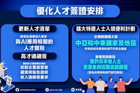 香港2026施政报告释放人才利好：签证持续优化，香港身份布局窗口期已至
