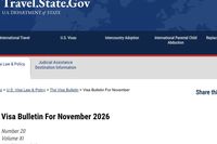 EB1A和NIW还要等多久？2026年11月排期公布，高净值家庭如何规划美国绿卡