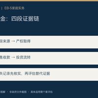 卖房款办EB-5，原购房流水找不到了怎么办？先补这条证据链