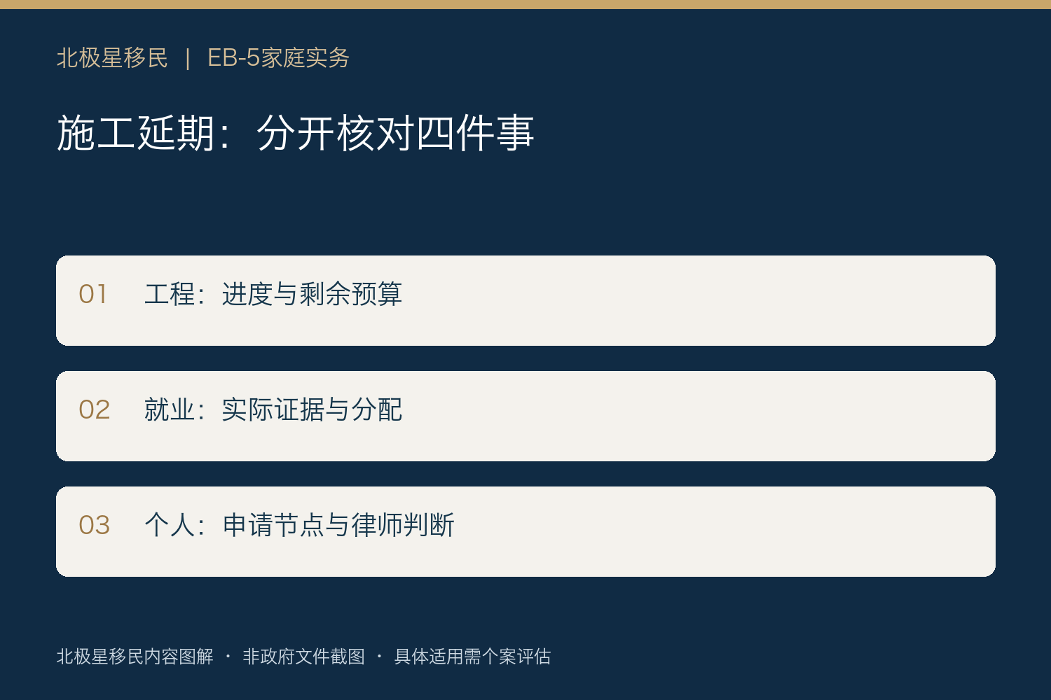 施工延期：分开核对四件事：工程：进度与剩余预算；就业：实际证据与分配；个人：申请节点与律师判断