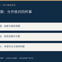 EB-5项目施工延期，会影响绿卡吗？先看就业报告有没有跟着更新