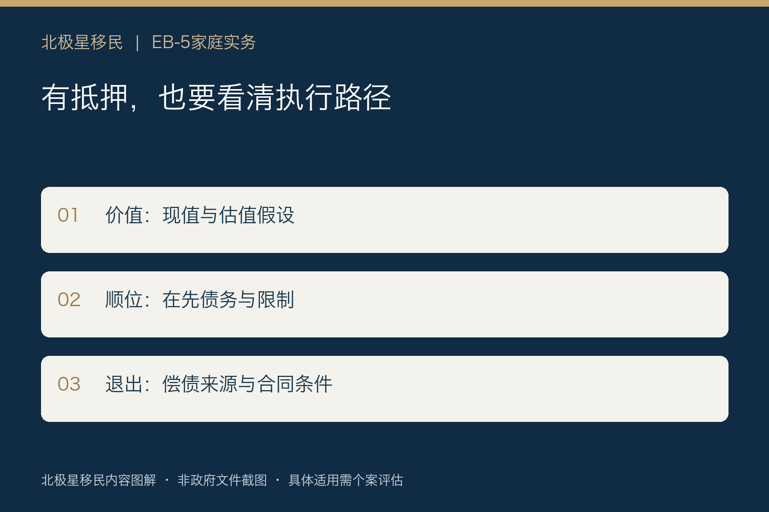 有抵押，也要看清执行路径：价值：现值与估值假设；顺位：在先债务与限制；退出：偿债来源与合同条件