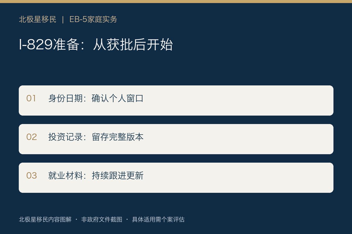 拿到EB-5两年绿卡后，哪些文件不能丢？I-829准备别等临到期
