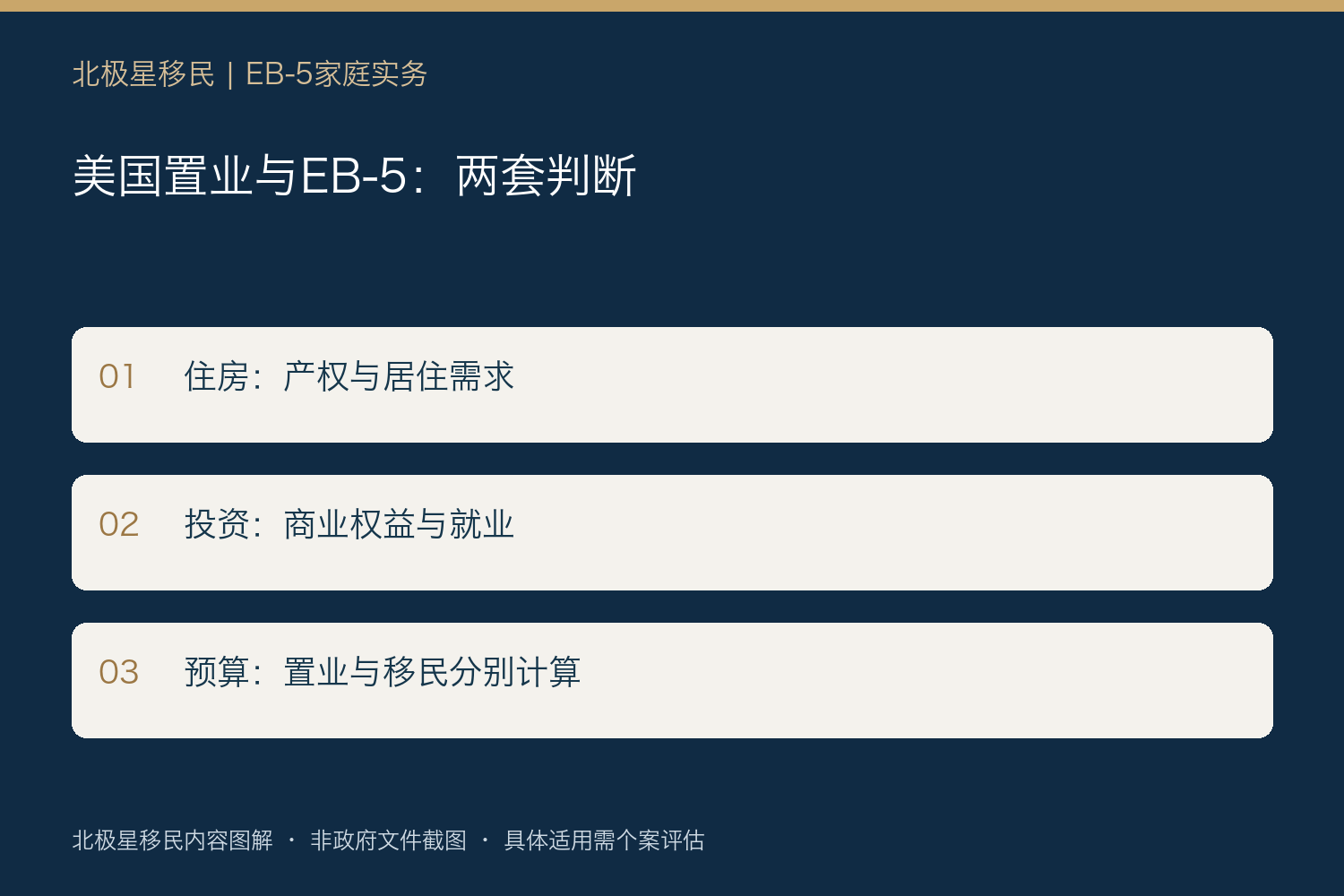 美国置业与EB-5:两套判断:住房:产权与居住需求;投资:商业权益与就业;预算:置业与移民分别计算