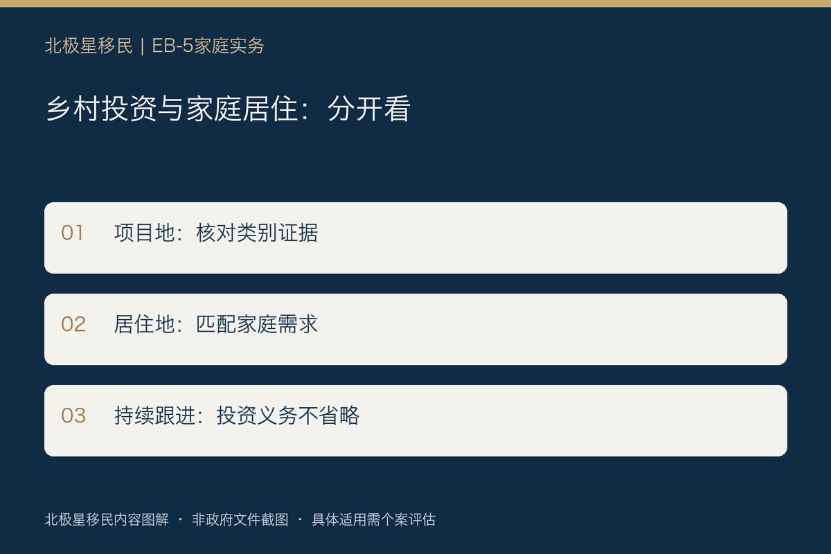 选了EB-5乡村项目,全家必须住乡村吗?投资地与居住地要分清