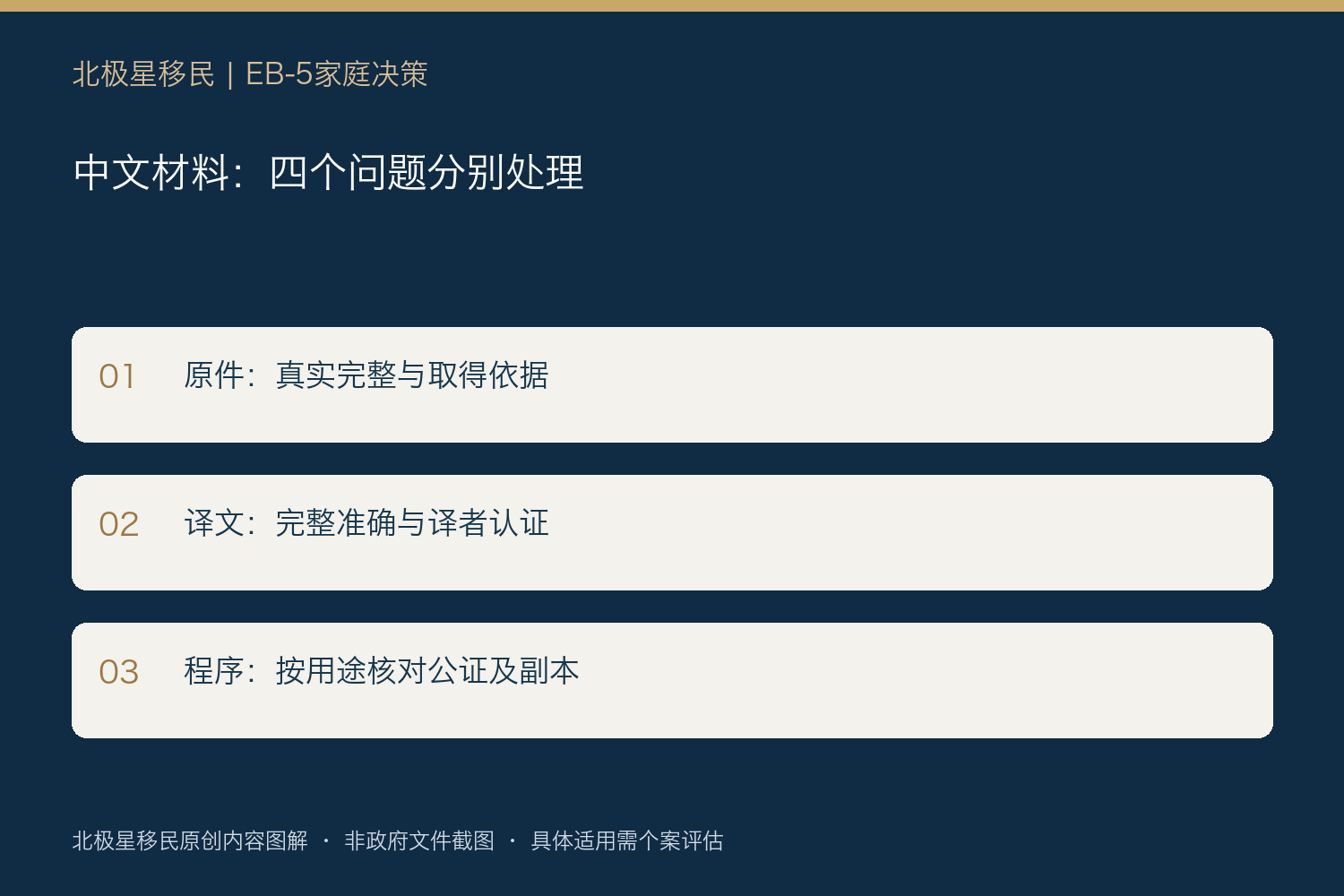 中文材料:四个问题分别处理:原件:真实完整与取得依据;译文:完整准确与译者认证;程序:按用途核对公证及副本