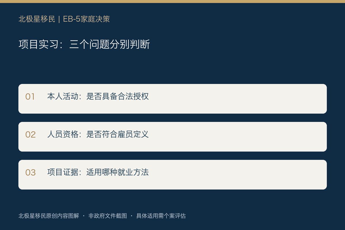 孩子去EB-5项目实习,能算一个就业岗位吗?工作授权与移民就业证据要分开