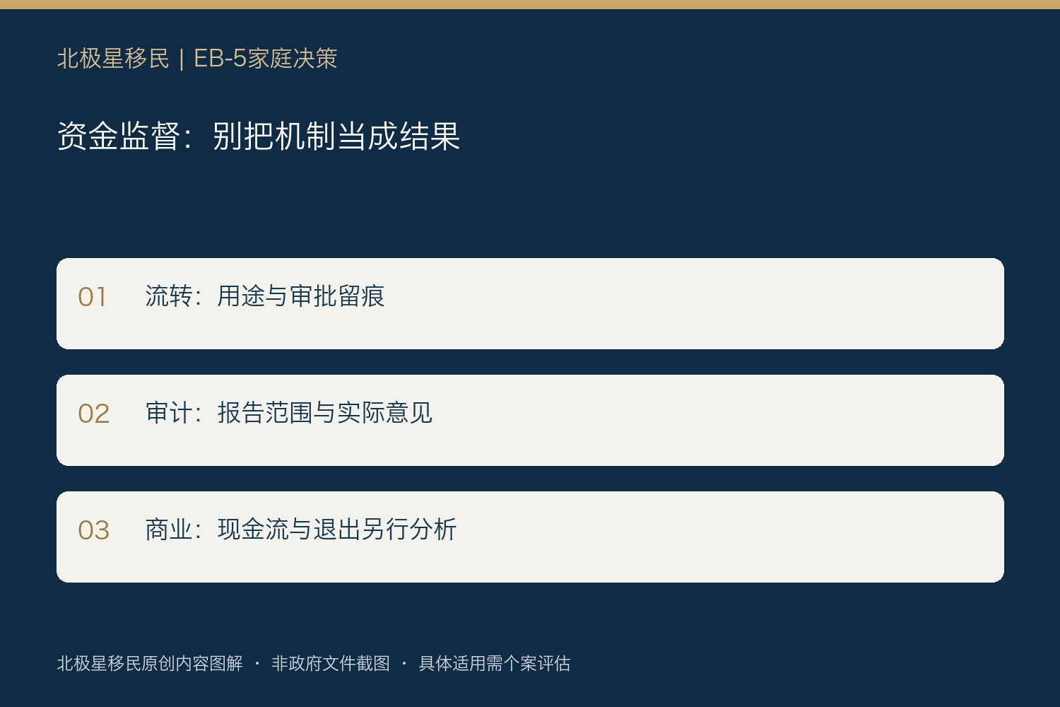 资金监督:别把机制当成结果:流转:用途与审批留痕;审计:报告范围与实际意见;商业:现金流与退出另行分析