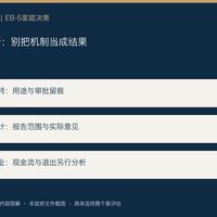 EB-5有独立资金管理员，就等于保本吗？资金监督、年度审计和项目尽调各管什么