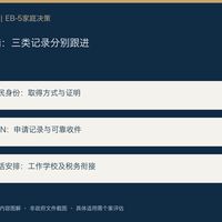 EB-5首次登陆后，社安号没收到怎么办？SSN、绿卡和工作资格不是同一份文件