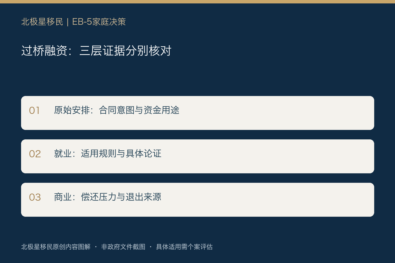过桥融资：三层证据分别核对：原始安排：合同意图与资金用途；就业：适用规则与具体论证；商业：偿还压力与退出来源