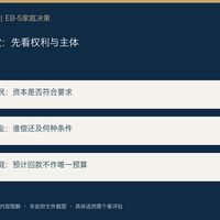 EB-5合同写“到期保本回购”，为什么反而要谨慎？投资人赎回权与项目还款别混淆
