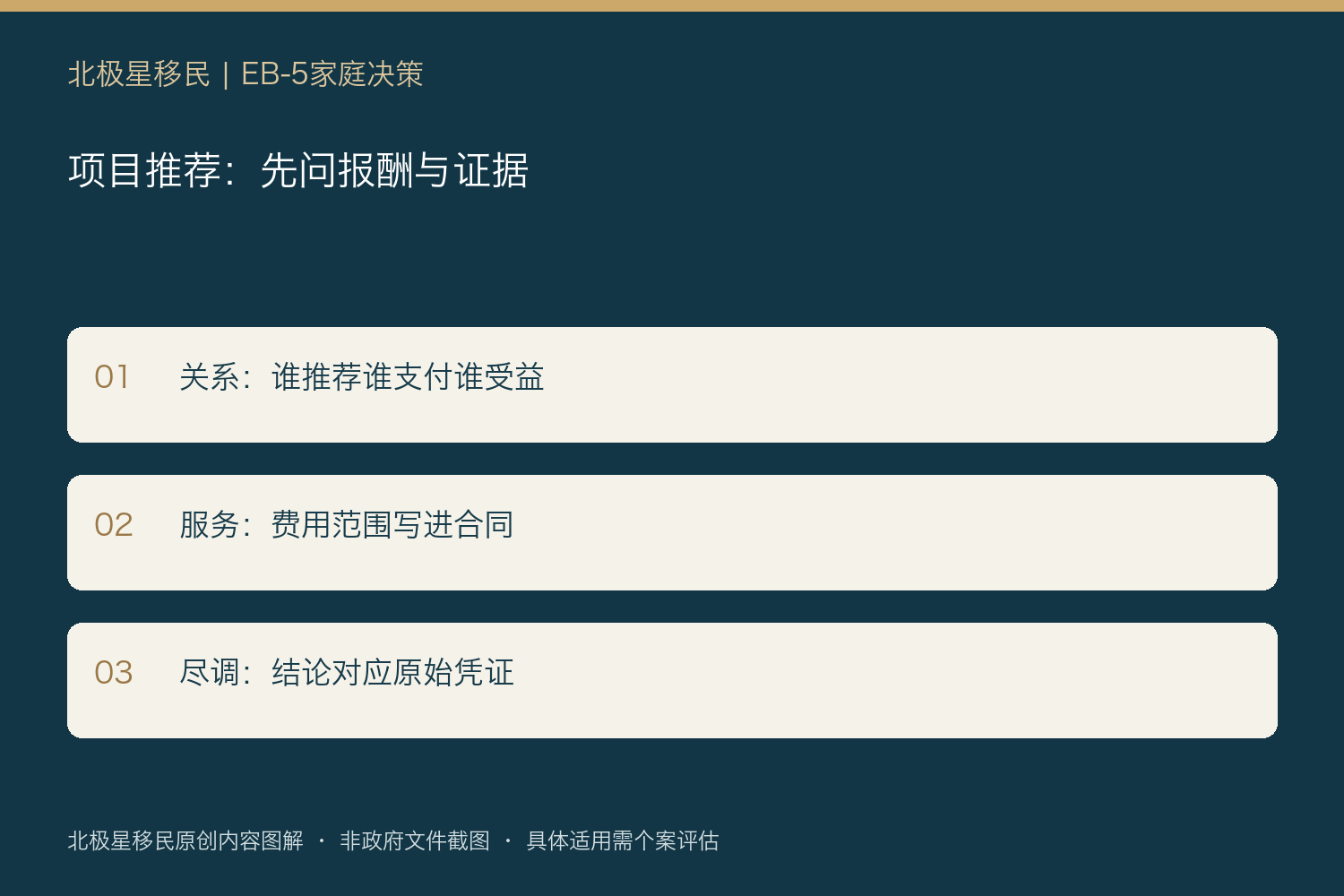项目推荐：先问报酬与证据：关系：谁推荐谁支付谁受益；服务：费用范围写进合同；尽调：结论对应原始凭证