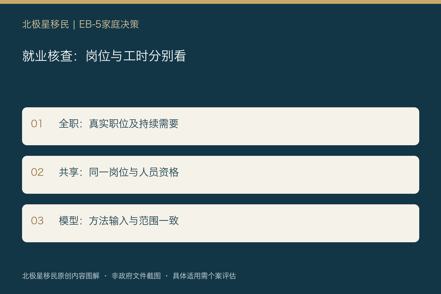 就业核查:岗位与工时分别看:全职:真实职位及持续需要;共享:同一岗位与人员资格;模型:方法输入与范围一致