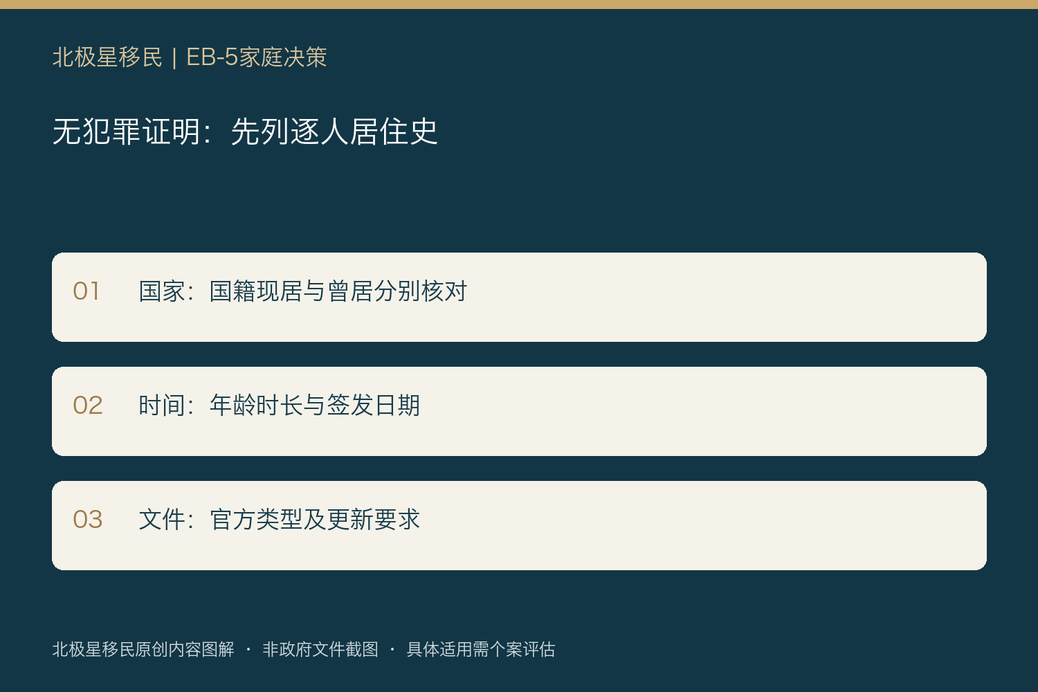 无犯罪证明：先列逐人居住史：国家：国籍现居与曾居分别核对；时间：年龄时长与签发日期；文件：官方类型及更新要求