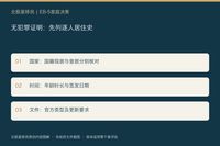 孩子在几个国家读过书，EB-5无犯罪证明要开几份？先按居住史逐国核对