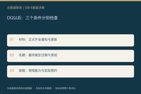 EB-5收到NVC材料齐全通知，为什么还没面签？DQ、签证名额与领馆排程分别看
