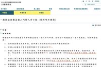 没有本科学位也能办香港专才？技术专才类别先核年龄、工种和真实聘用