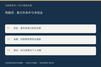 EB-5项目说“银行已同意再融资”，就快回款了吗？先看意向、承诺和放款条件