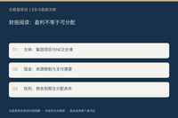 EB-5项目财报盈利，为什么还没钱还款？利润、现金和可分配资金要分开读